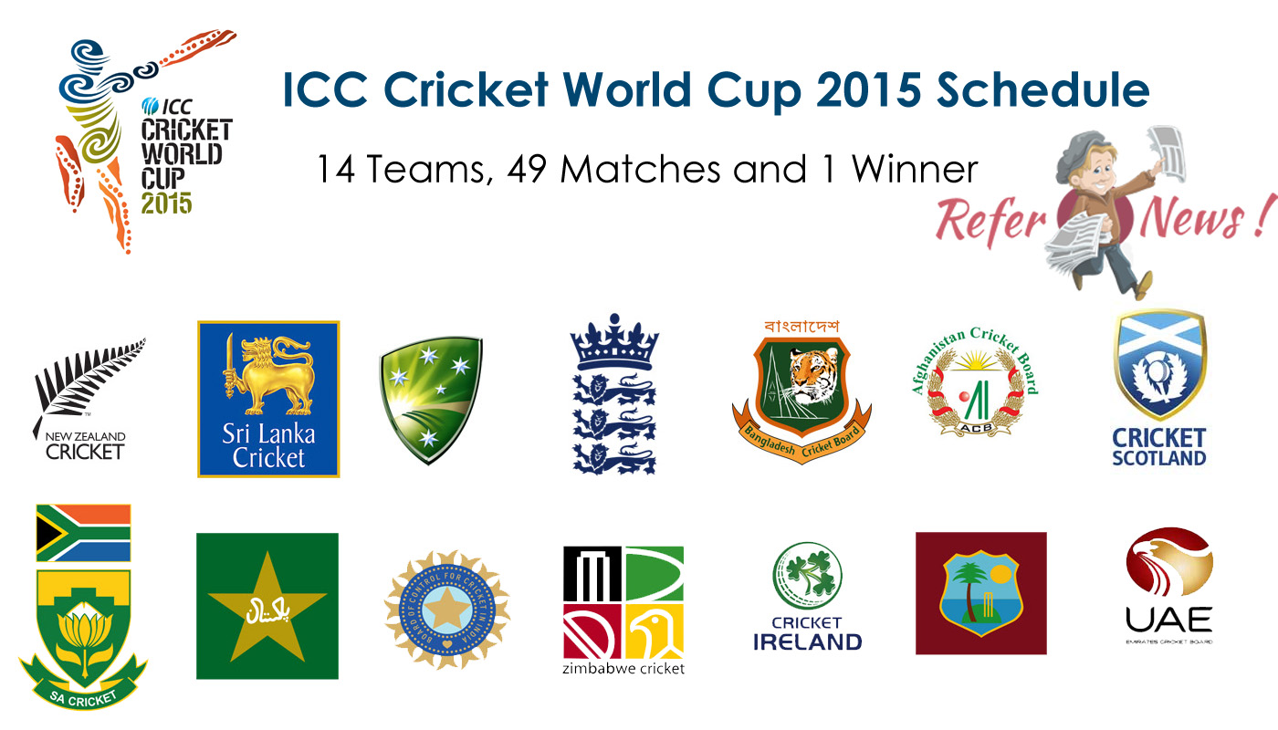 icc-cricket-worldcup-2015